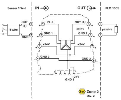 Phoenix contact 2864150 MINI MCR-SL-UI-UI-NC Разделительные усилители
