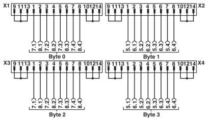 Phoenix contact 2302777 FLKM 14-PA-INLINE/32 Фронтальный адаптер