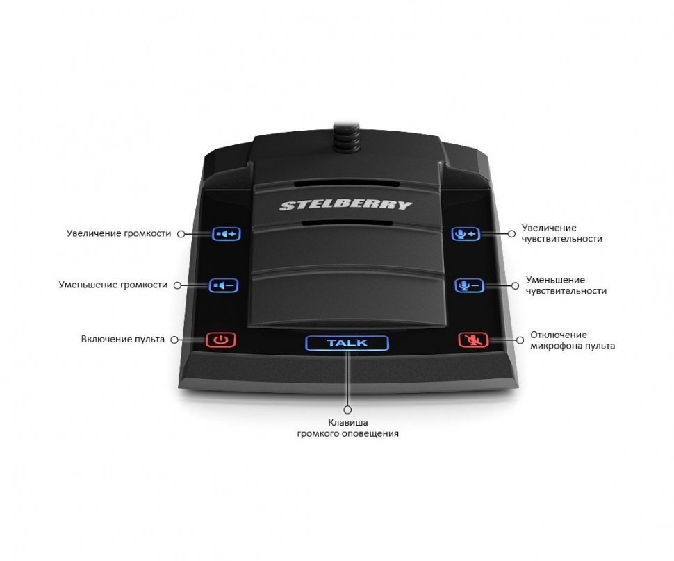 Stelberry S-500