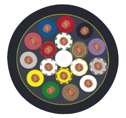 Phoenix contact 1555266 SAC-17P-MS/ 1,5-PVC SCO Кабель для датчика / исполнительного элемента