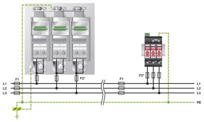 Phoenix contact 2920272 VAL-MS 750/30/3+0-FM Разрядник для защиты от импульсных перенапряжений, тип 2