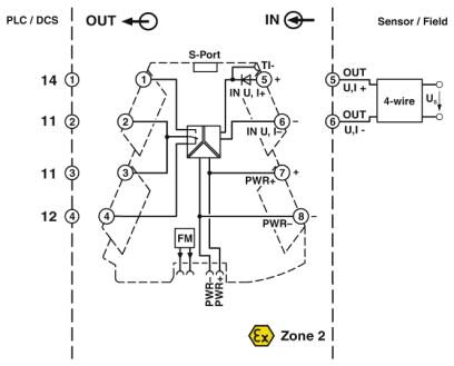 Phoenix contact 2902033 MINI MCR-2-UI-REL Реле предельного значения