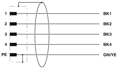 Phoenix contact 1414847 SAC-5P-M12MRK/10,0-PUR PE SH Силовой кабель
