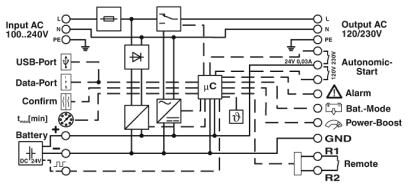 Phoenix contact 2320270 QUINT-UPS/  1AC/  1AC/500VA Источник бесперебойного питания