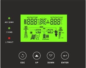 ИБП Ecovolt SUNRISE 4048P