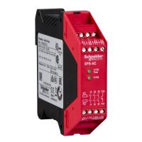 XPSAC5121P Schneider Electric PREVENTA МОДУЛЬ БЕЗОПАСНОСТИ КАТ. 3 24В