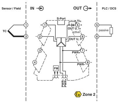 Phoenix contact 2902055 MINI MCR-2-TC-UI Измер. преобразователи с термоэлементом