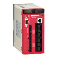 Schneider Electric XPSMC32ZP Модуль безопасности 32 входа, Profibus