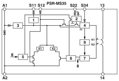 Phoenix contact 2904953 PSR-MS35-1NO-24DC-SC Реле безопасности