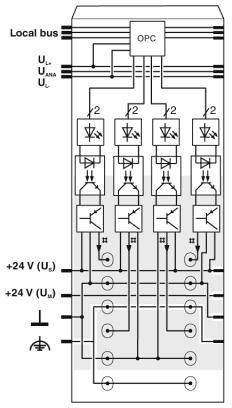 Phoenix contact 2701155 IB IL 24 DO 4-XC-PAC Клеммы Inline