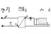 087H3802 Ключ приложения для контроллера Danfoss ECL типа А230