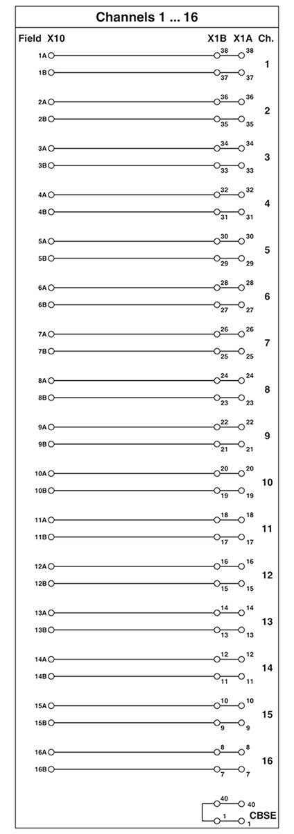 Phoenix contact 2319838 UM-2KS40/16AIO/RS/SO225 Модуль ввода-вывода