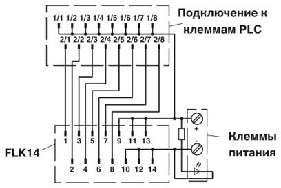 Phoenix contact 2304102 PLC-V8/FLK14/OUT/M Подсоединение к системе