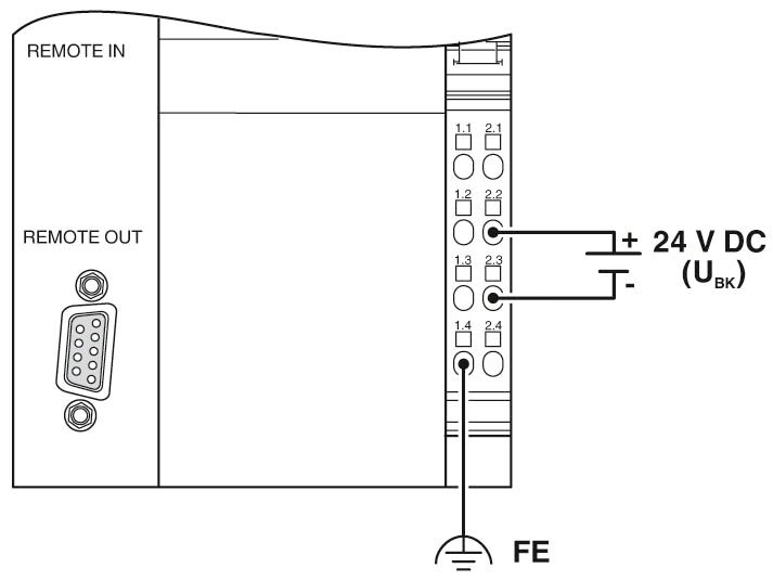 Phoenix contact 2861593 IBS IL 24 BK-DSUB-PAC Устройство сопряжения с шиной