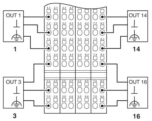 Phoenix contact 2861292 IB IL 24 DO 16-PAC Клеммы Inline