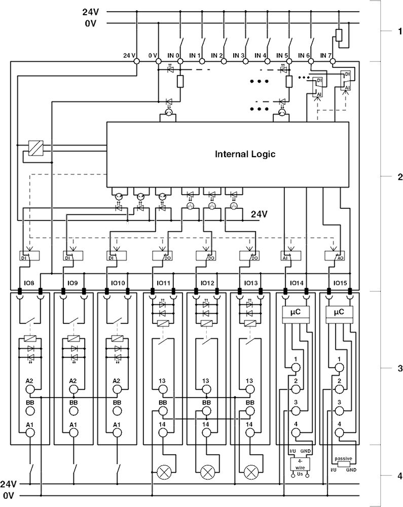 Phoenix contact 2907443 PLC-V8C/PT-24DC/SAM2 Управление