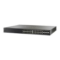 Коммутатор Cisco SG500X-24MPP-K9-G5