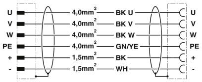 Phoenix contact 1620375 K-5E-M40 M9/010-C04/M40 F8 Штекерный разъем, пластиковая заливка с обеих сторон