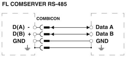 Phoenix contact 2313478 FL COMSERVER BASIC 232/422/485 Преобразователь интерфейса