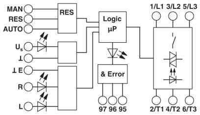 Phoenix contact 2900582 ELR H5-IES-SC- 24DC/500AC-0,6 Гибридный пускатель