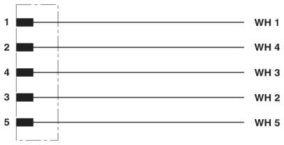 Phoenix contact 1407326 SAC-5P-MS/ 5,0-28R SCO RAIL Кабель для датчика / исполнительного элемента