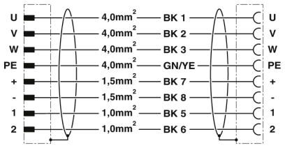 Phoenix contact 1620387 K-7E-M40 M9/010-D04/M40 F8 Штекерный разъем, пластиковая заливка с обеих сторон
