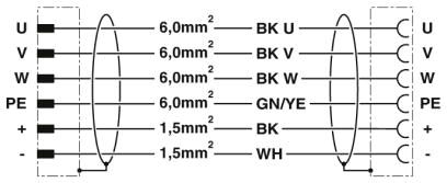 Phoenix contact 1620376 K-5E-M40 M9/2,0-C05/M40 F8 Штекерный разъем, пластиковая заливка с обеих сторон