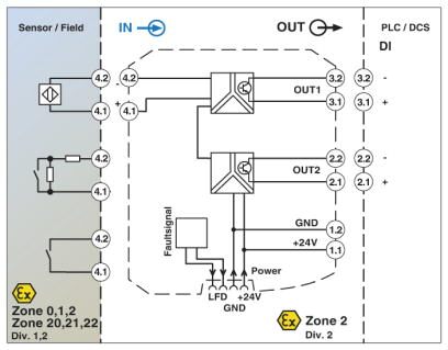 Phoenix contact 2924074 MACX MCR-EX-SL-NAM-2T-SP Разделительный усилитель