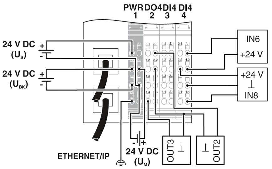 Phoenix contact 2897758 IL EIP BK DI8 DO4 2TX-PAC Устройство сопряжения с шиной