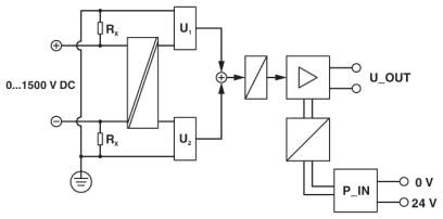 Phoenix contact 2903591 SCK-M-U-1500V Модуль контроля ФГ-цепи