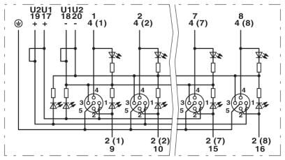Phoenix contact 1516739 SACB-4/ 8-L-C GG SCO Корпус коробки датчика и исполнительного элемента