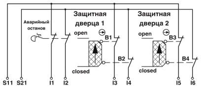 Phoenix contact 2902726 PSR-SPP-24DC/MXF1/4X1/2X2/B Реле безопасности