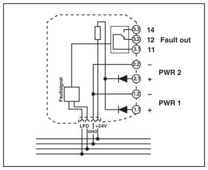 Phoenix contact 2865625 MACX MCR-PTB Модуль питания и сигнализации
