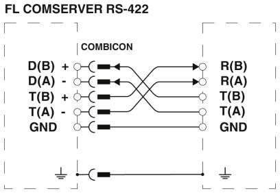 Phoenix contact 2313478 FL COMSERVER BASIC 232/422/485 Преобразователь интерфейса