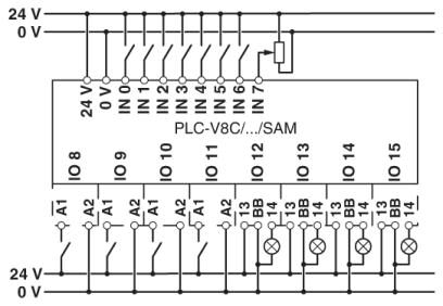 Phoenix contact 2907443 PLC-V8C/PT-24DC/SAM2 Управление