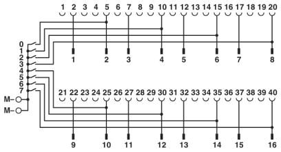 Phoenix contact 2318237 FLKM 16-PA- 331-1KF/I/MINI-MCR Фронтальный адаптер
