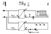 087H3814 Ключ приложения для контроллера Danfoss ECL А275/А375