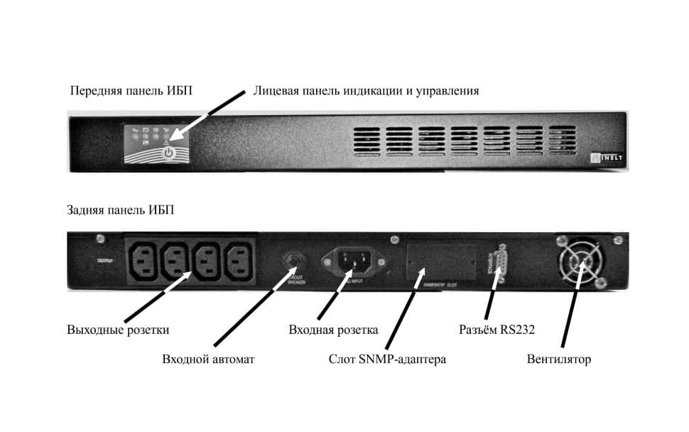 ИБП ELTENA (INELT) Intelligent ll 500RM1U 500ВА