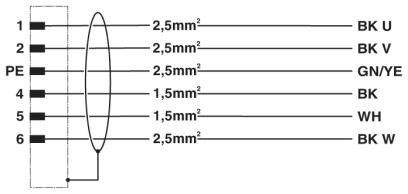 Phoenix contact 1620419 K-5E - OE/5,0-C03/M23 FK Кабельный штекер, пластиковая заливка