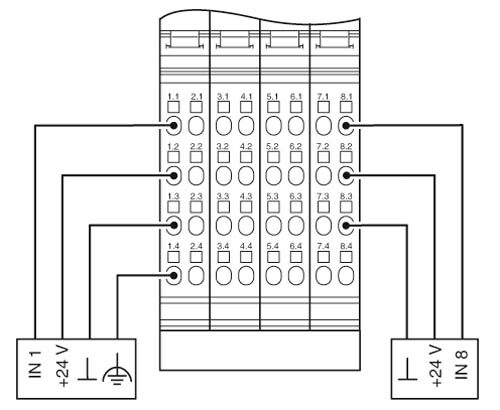 Phoenix contact 2862204 IB IL 24 DI 8/T2-PAC Клеммы Inline