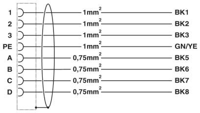 Phoenix contact 1619314 K-7E - OE/5,0-D01/M17 F8 Кабельный штекер, пластиковая заливка