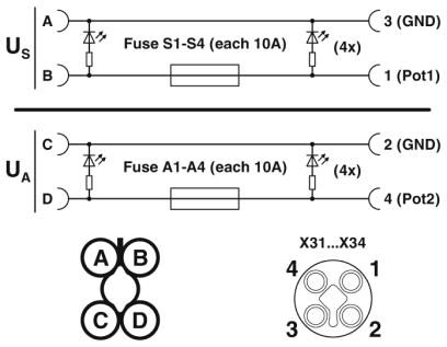 Phoenix contact 1411048 SACB-4/T-L-8FUSE DIAG CT AXL Разветвитель питания