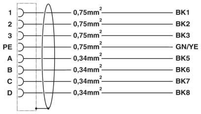 Phoenix contact 1624792 K-7E - OE/010-D00/M17 F8 Кабельный штекер, пластиковая заливка