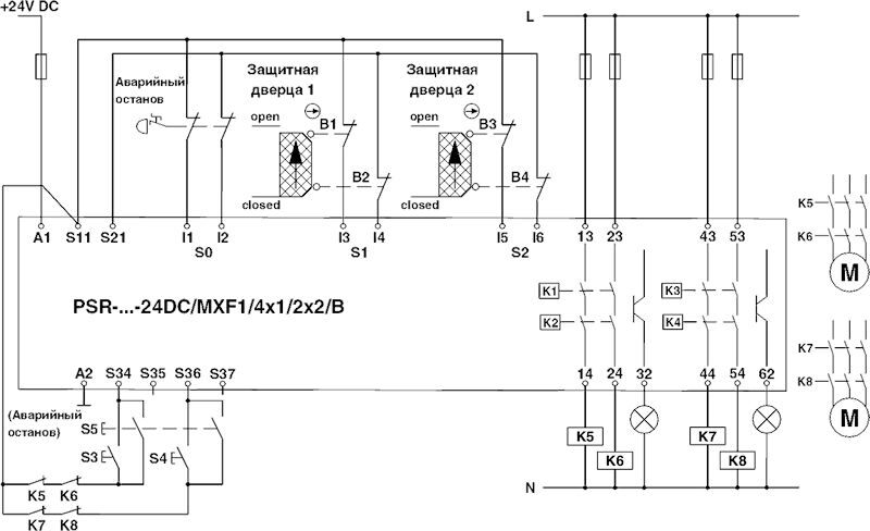 Phoenix contact 2902726 PSR-SPP-24DC/MXF1/4X1/2X2/B Реле безопасности