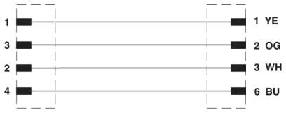 Phoenix contact 1411521 NBC-MSD/10,0-93K/R4AC SCO Сетевой кабель