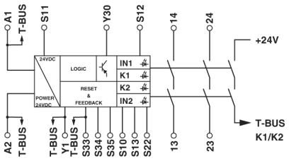 Phoenix contact 2981499 PSR-SPP- 24DC/SDC4/2X1/B Реле безопасности