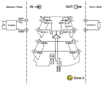 Phoenix contact 2902037 MINI MCR-2-UI-UI Разделительные усилители