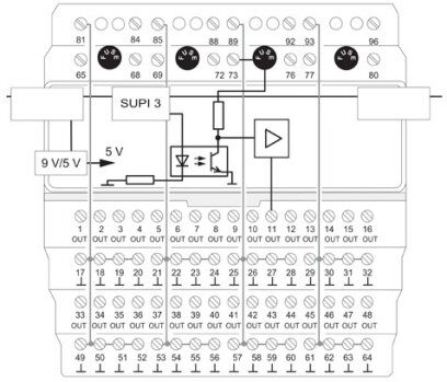 Phoenix contact 2754325 IB ST 24 DO32/2 Модуль ввода-вывода