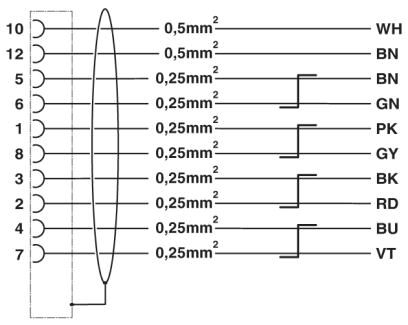 Phoenix contact 1619274 K-12 - OE/010-E00/M23 F8 Кабельный штекер, пластиковая заливка