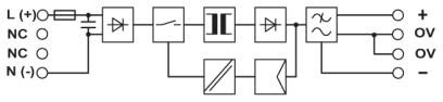 2938743 Phoenix contact MINI-PS-100-240AC/2X15DC/1 Источники питания